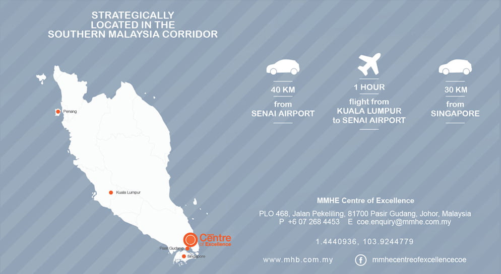 location-map