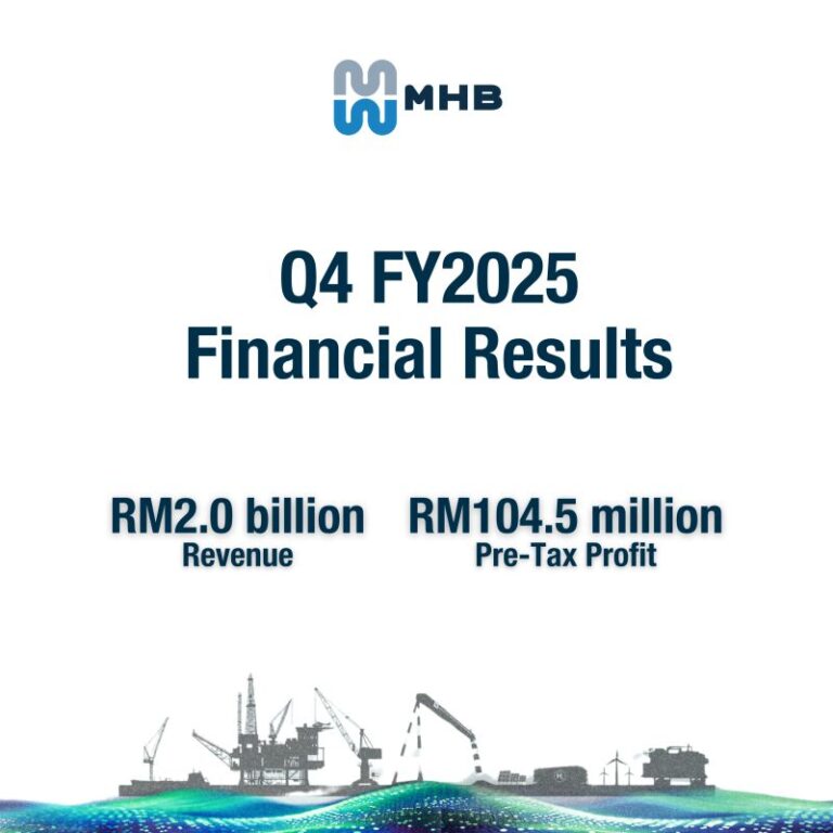 MHB Maintains Steady Performance, Ending 2025 with Continued Profitability