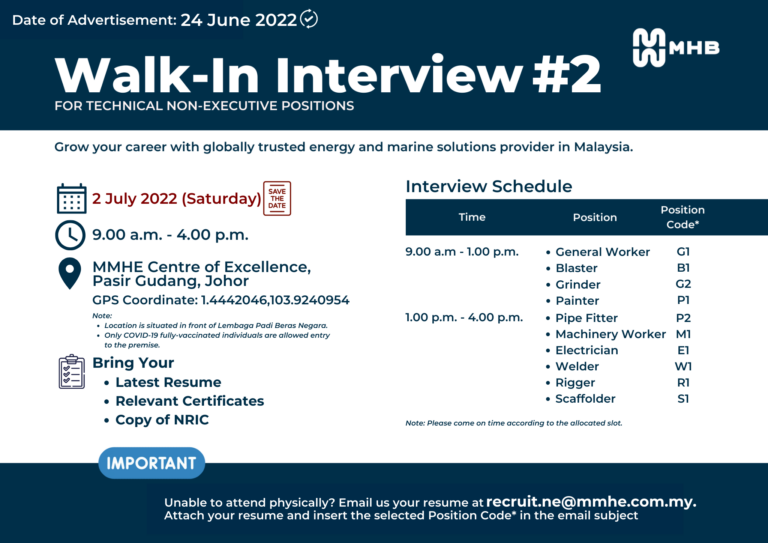 Be Part of MHB Growing Team (Walk-In Interview #2)