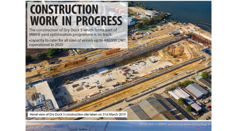 New Dry Dock 3: Work in Progress